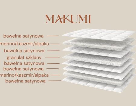 Kołdra obciążeniowa – warstwy, materiały i ich zastosowanie